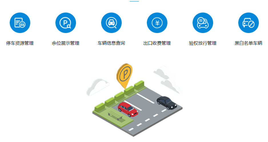 平臺(tái)資源管控.png